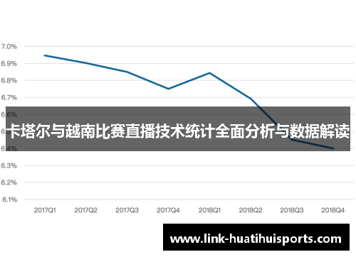 卡塔尔与越南比赛直播技术统计全面分析与数据解读