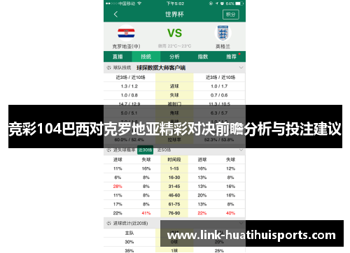竞彩104巴西对克罗地亚精彩对决前瞻分析与投注建议