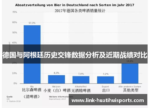 德国与阿根廷历史交锋数据分析及近期战绩对比